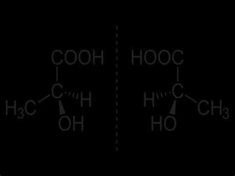 StereoChemistry of Lactic Acid - YouTube