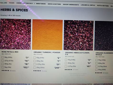Has anyone ordered from essential organic ingredients website? I'm looking for herbs & spices at ...