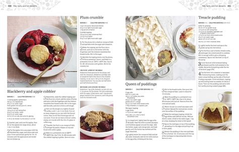 Mary Berry's Complete Cookbook by Mary Berry | Over 650 recipes | 9780241286128 | Booktopia