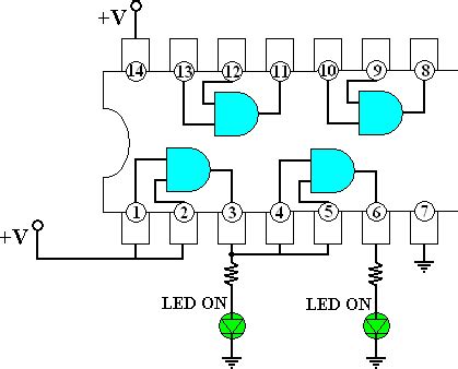 7408 QUAD 2-Input AND GATE