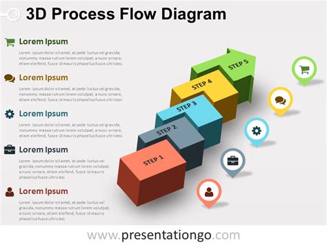 A process colour print using solid shapes | Process flow, Process flow ...