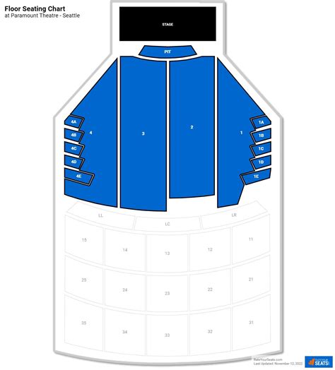 Paramount Theater Seating Chart Seattle | Portal.posgradount.edu.pe