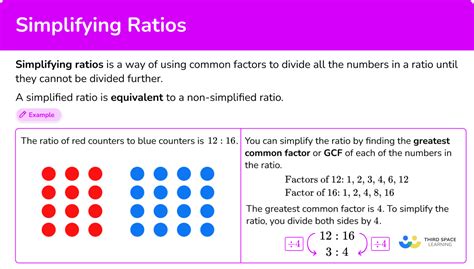 Simplifying Ratios - Math Steps, Examples & Questions