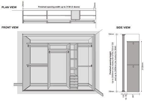 3 Door Sliding Wardrobe Track - Wardobe Pedia