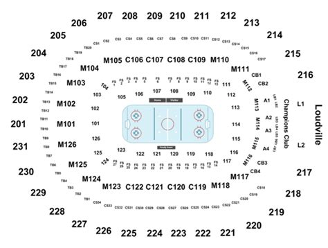 49+ rocket mortgage fieldhouse seating chart concert - WilliamAryen