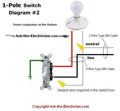 2 Pole Single Circuit Switch Diagram