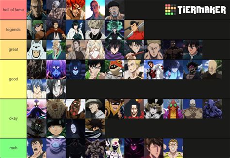 One punch man character tier list based off of how much I like them : r ...