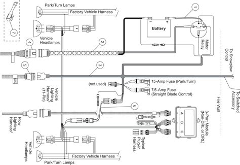 Boss Snow Plow Wiring Diagram - Wiring Diagram