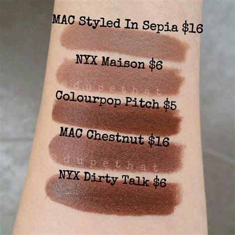 Dupethat: MAC Chestnut (LE) Dupes