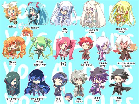 I recognize Miku and Rin, but can anyone tell me who the other characters in this picture are ...