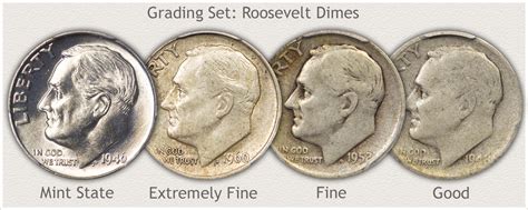 How Much is an 1964 Silver Dime Worth? (Price Chart)