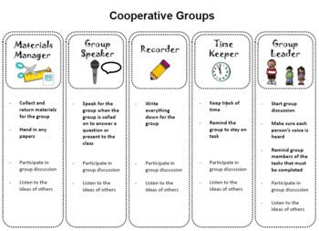 Cooperative Group Roles by Miss Barker's Teaching Resources | TpT