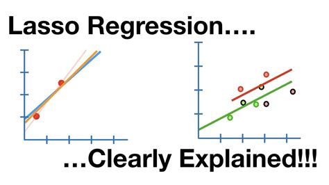 Regularization Part 2: Lasso (L1) Regression - YouTube