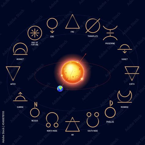 ASTROLOGY ELEMENTS zodiac horoscope thin line label linear design ...