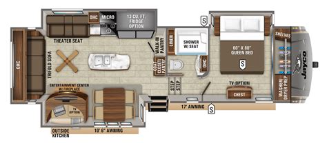 2020 Best Small Fifth Wheel Campers (+Floorplans) | The Roving Foley's ...