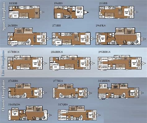 fleetwood prowler travel trailer floor plans | Viewfloor.co