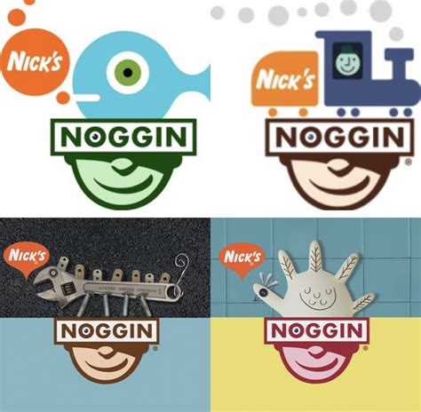 What is Noggin? (Part 3)