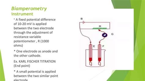 AMPEROMETRY