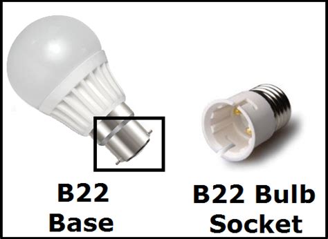 Types Of Lighting Sockets And Light Bulb Bases | Americanwarmoms.org