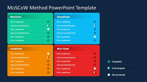 MoSCoW Method PowerPoint Template - SlideModel