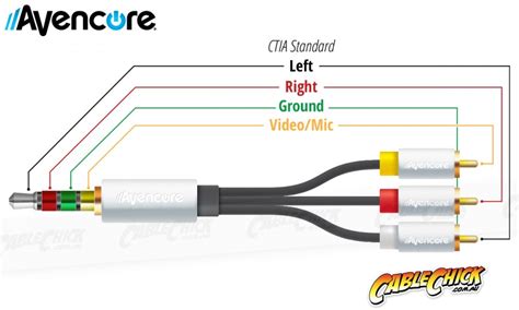 Rca Connector Wiring Diagram