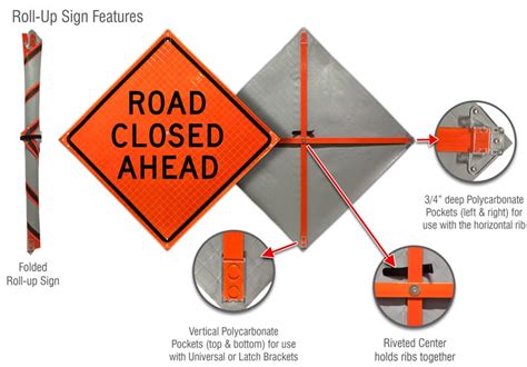 Road Closed Ahead Sign X4730 - by SafetySign.com