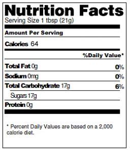 Honey Nutrition Label Template | printable label templates