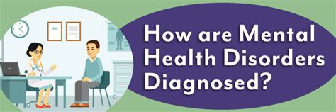 Mental Health Test: Meaning, Types, When to Take It and More