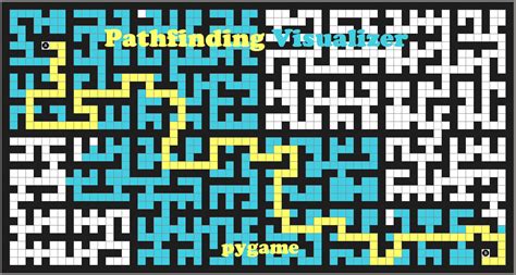 GitHub - rebmanop/Pathfinding-Visualizer: Visualization tool for the most popular pathfinding ...