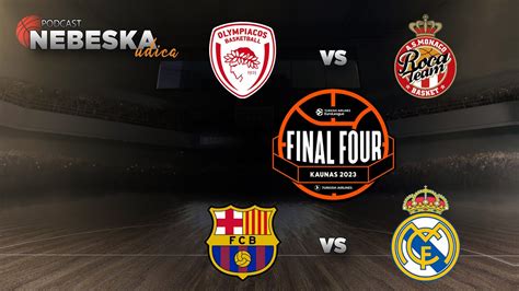 Evroliga - najava Final Foura: Barcelona favorit u El Classicu, Olympiacos i Monaco obećavaju ...