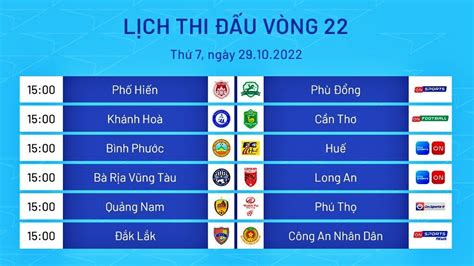 Lịch thi đấu bóng đá hôm nay 29/10: Sôi động Ngoại hạng Anh và V-League 2