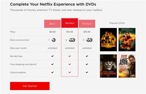 Yes, Netflix Still Mails DVDs. Here's Why You Should Care - CNET