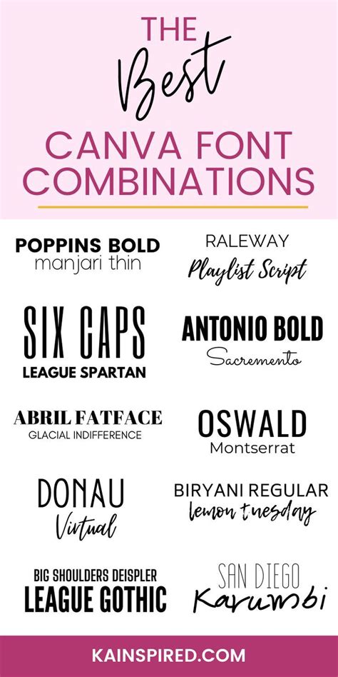 BEST CANVA FONT COMBINATIONS in 2022 | Graphic design fonts, Font combinations, Graphic design ...