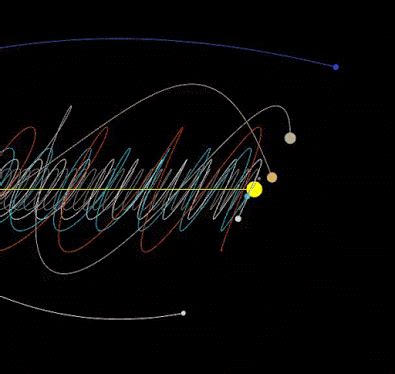 Earthquake Prediction: Our Solar System