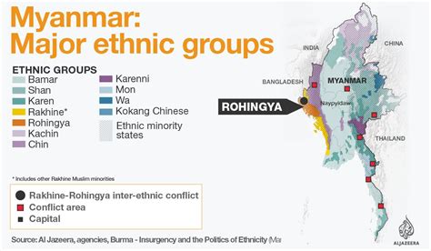 A map of Myanmar that shows major ethnic groups and where they live ...