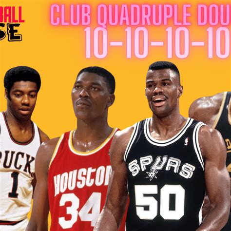 What NBA player has the most quadruple-doubles? – Basketball Noise