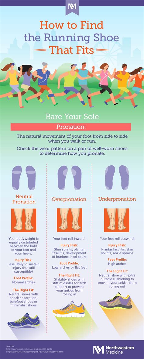 Should Running Shoes Be A Size Bigger? Myths & Facts You Need To Know - SootheYourFeet.com