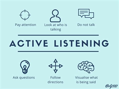 Active listening skills - 5 Brilliance 2016