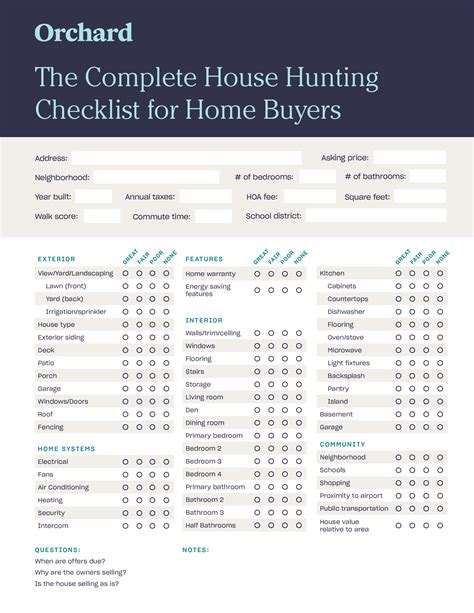 The Complete House Hunting Checklist | Free Printable List for Buyers ...