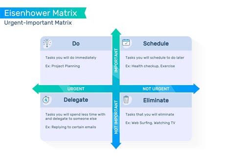 Four Quadrants Template Power Point - Free Word Template