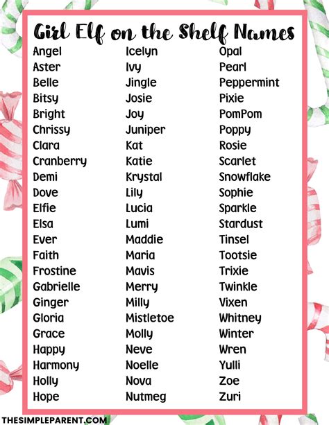 100+ Girl Elf on the Shelf Names (in Alphabetical Order) & Free Printable