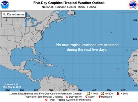 Tropical Storm Wanda may be the last of this year's hurricane season ...