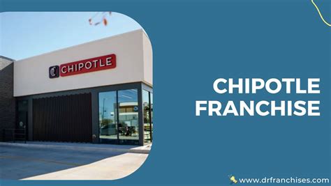 Chipotle Franchise: 2023 Cost, Fees & Requirement