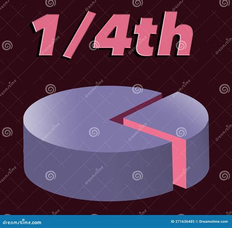 Here is Pie Chart Showing a Slice of Pie that Represents One-fourth (1 4th) Stock Illustration ...