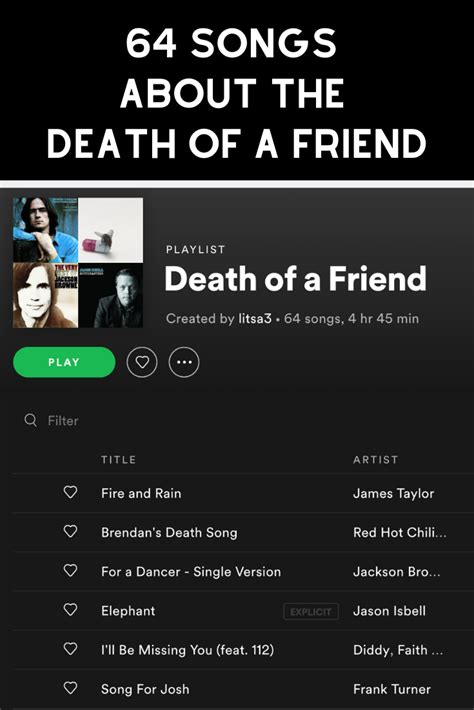 64 Songs About The Death of a Friend - Whats your Grief