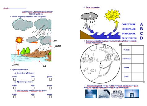 Materiale didactice de 10(zece): Circuitul apei în natură - fișă de ...