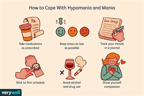 Hypomania vs. Mania: What Are the Differences?