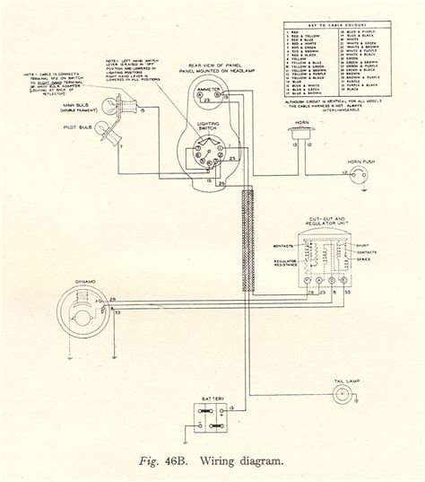 [DIAGRAM] Muncie M20 Diagram - MYDIAGRAM.ONLINE