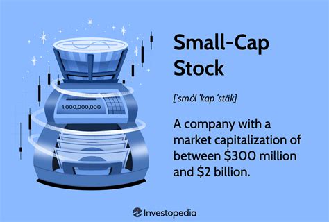 What Are Small-Cap Stocks, and Are They a Good Investment?