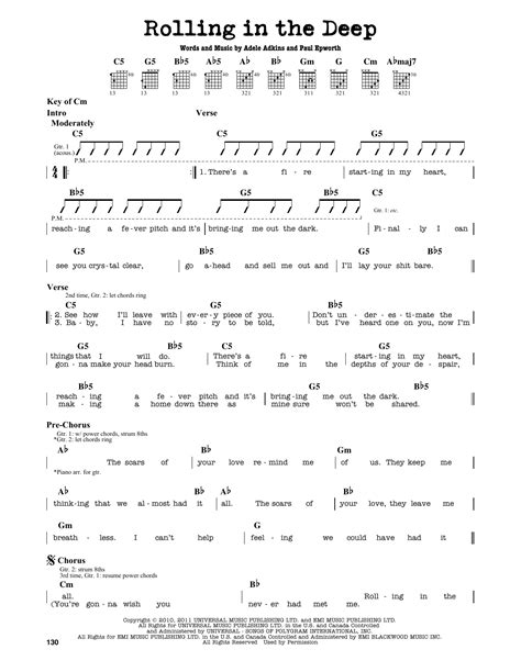 Adele Rolling In The Deep Guitar Chords